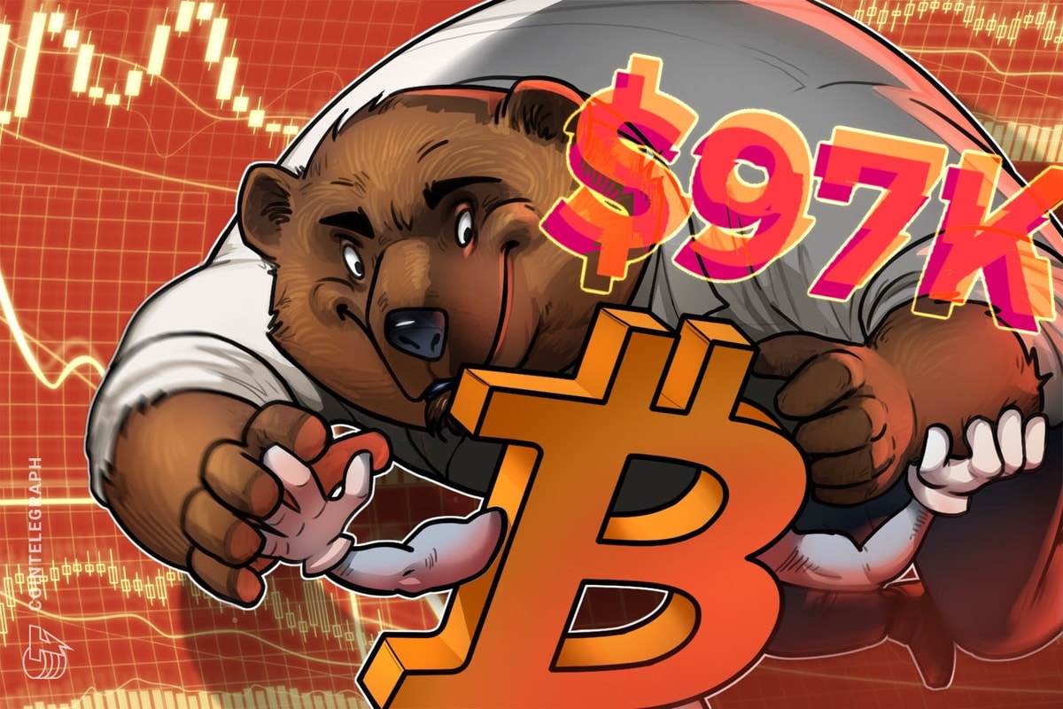 Bitcoin bearish in tumble toward $97,000
